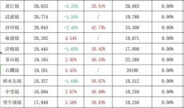 红泥湾最新爆料视频大全,揭秘幕后真相，精彩瞬间大盘点